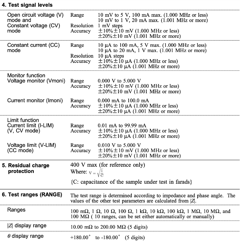 specs2