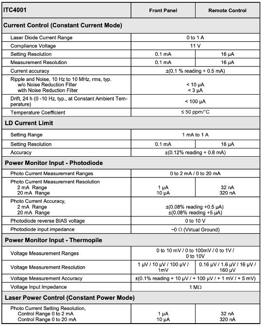 specs1