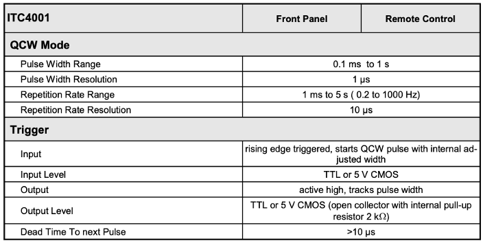 specs3