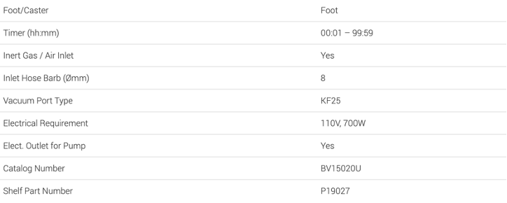 Specs2